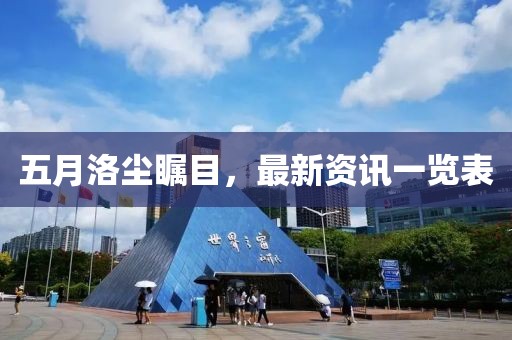 五月洛尘瞩目，最新资讯一览表