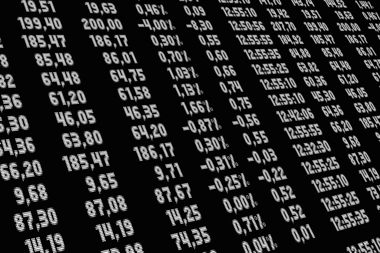 2008年黄金价格波动与趋势分析