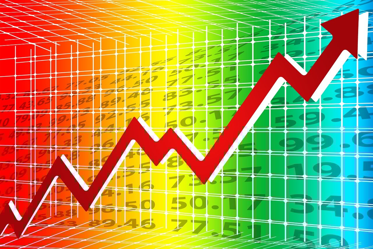 四月日经225指数最新行情分析与展望