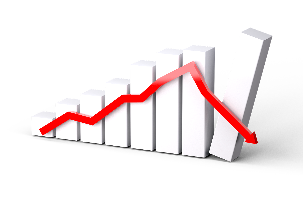 4月Bili股票走势分析与投资策略探讨